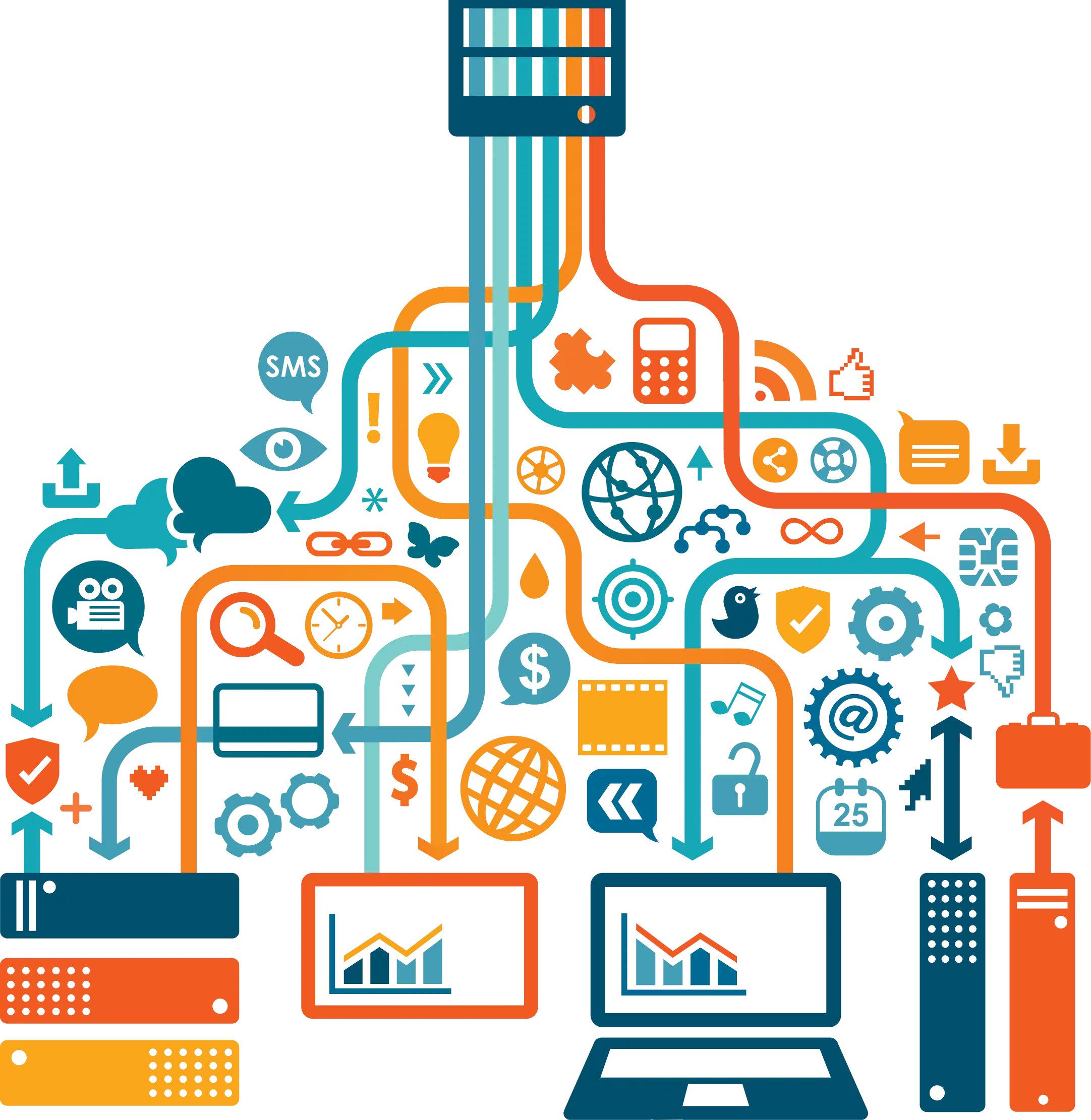 Software Development Company in Bangalore